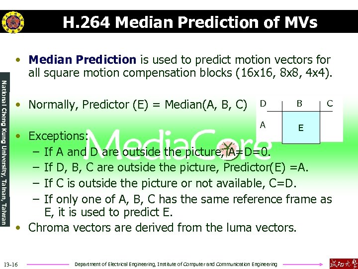 H. 264 Median Prediction of MVs • Median Prediction is used to predict motion
