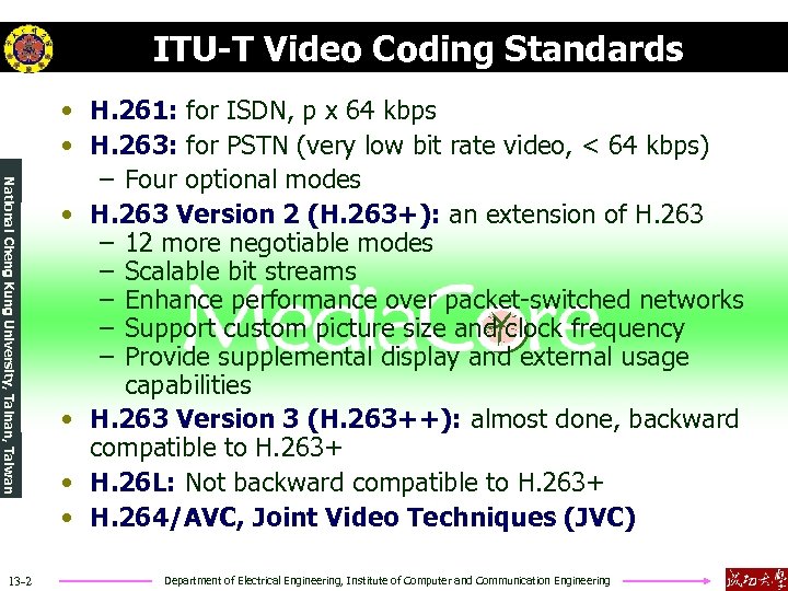 ITU-T Video Coding Standards National Cheng Kung University, Tainan, Taiwan 13 -2 • H.