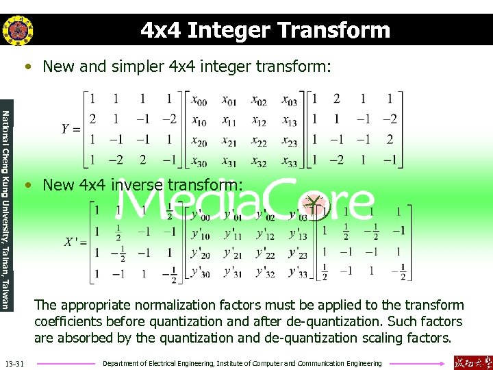 4 x 4 Integer Transform • New and simpler 4 x 4 integer transform: