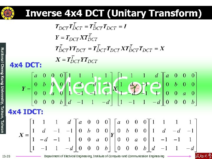 Inverse 4 x 4 DCT (Unitary Transform) National Cheng Kung University, Tainan, Taiwan 4