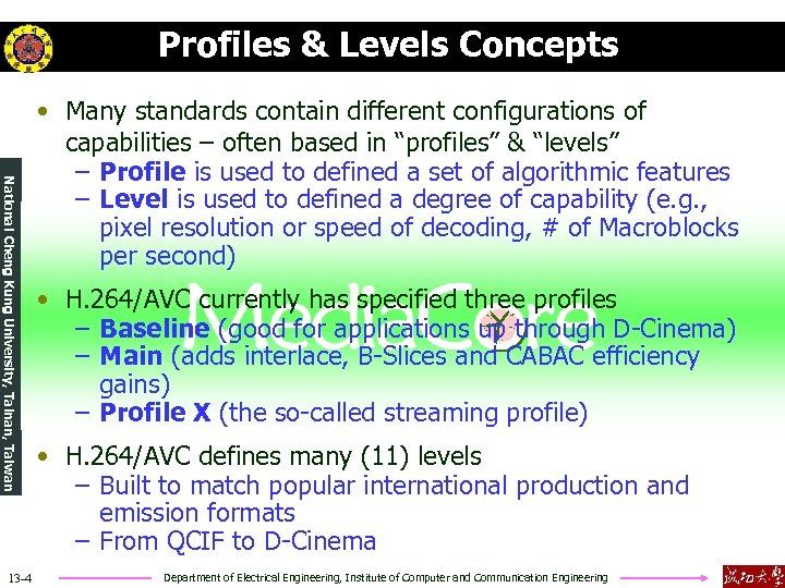 Profiles & Levels Concepts National Cheng Kung University, Tainan, Taiwan 13 -4 • Many