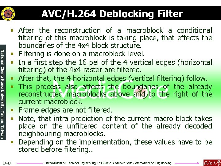 AVC/H. 264 Deblocking Filter National Cheng Kung University, Tainan, Taiwan • After the reconstruction