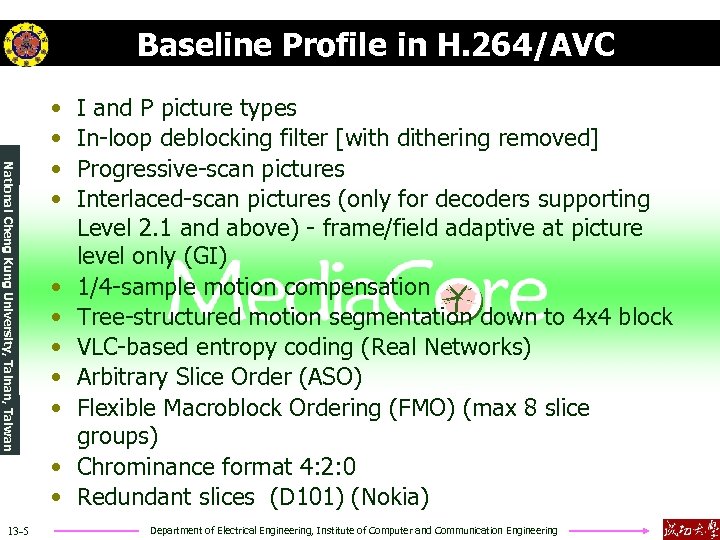 Baseline Profile in H. 264/AVC National Cheng Kung University, Tainan, Taiwan 13 -5 •