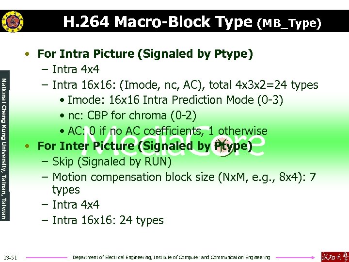 H. 264 Macro-Block Type (MB_Type) National Cheng Kung University, Tainan, Taiwan 13 -51 •