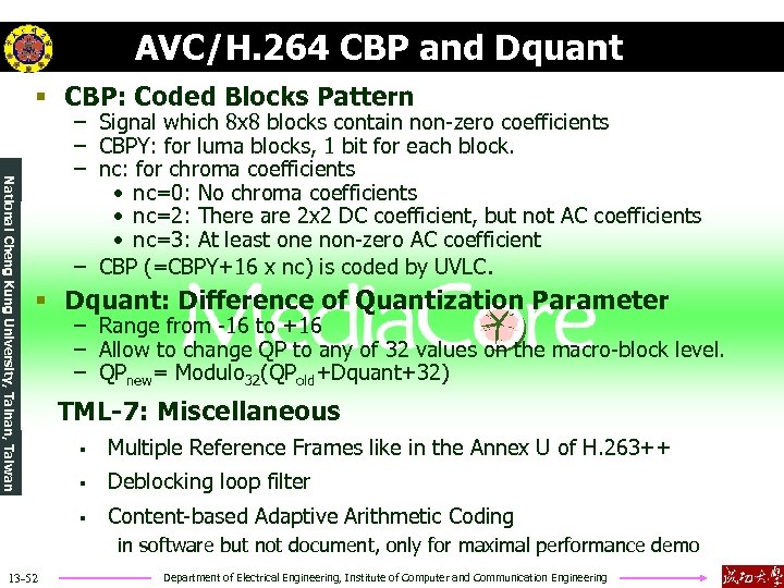 AVC/H. 264 CBP and Dquant § CBP: Coded Blocks Pattern National Cheng Kung University,