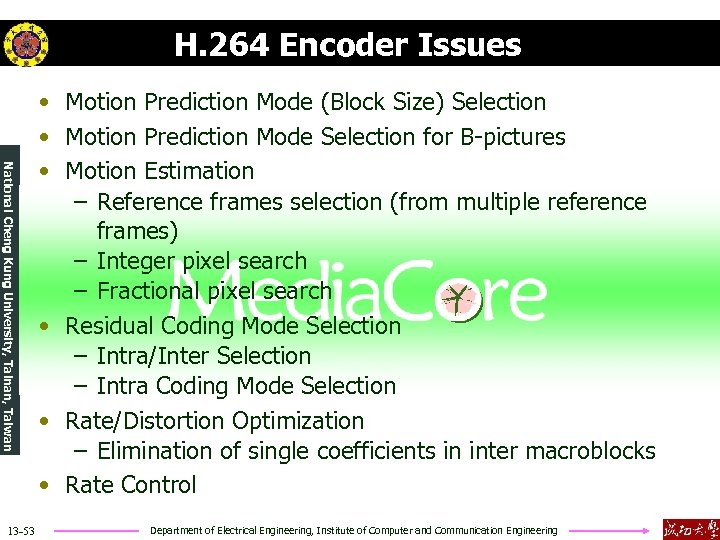 H. 264 Encoder Issues National Cheng Kung University, Tainan, Taiwan 13 -53 • Motion