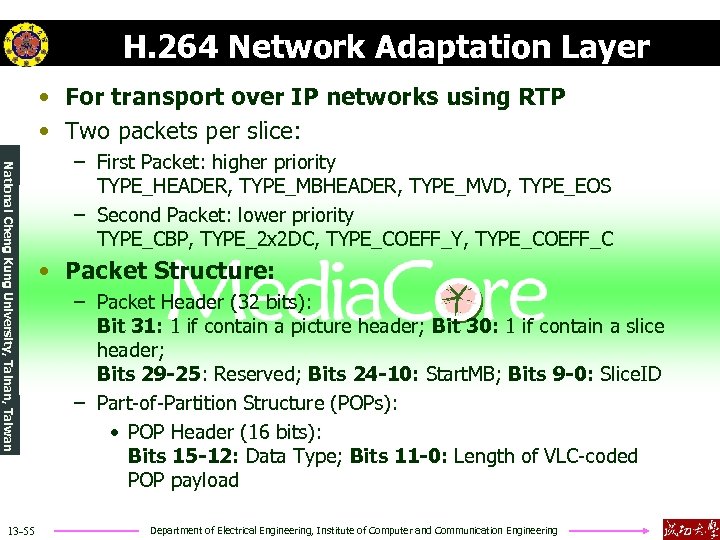 H. 264 Network Adaptation Layer • For transport over IP networks using RTP •