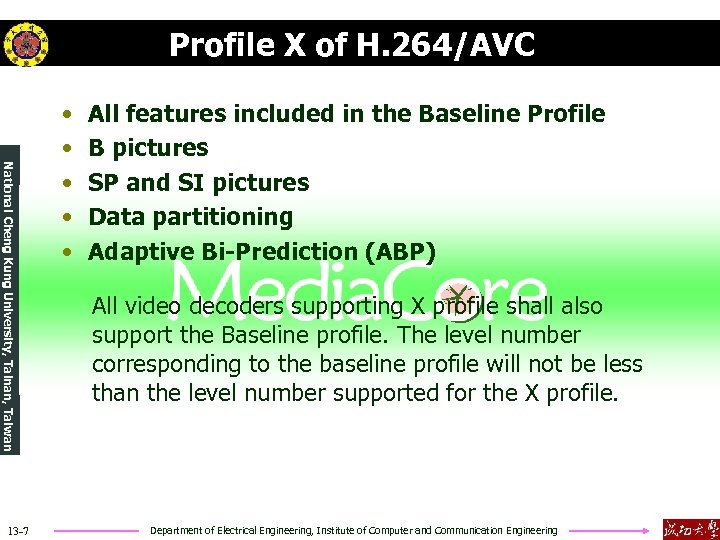 Profile X of H. 264/AVC National Cheng Kung University, Tainan, Taiwan 13 -7 •