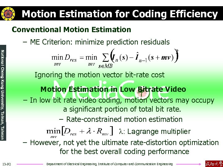 Motion Estimation for Coding Efficiency Conventional Motion Estimation – ME Criterion: minimize prediction residuals