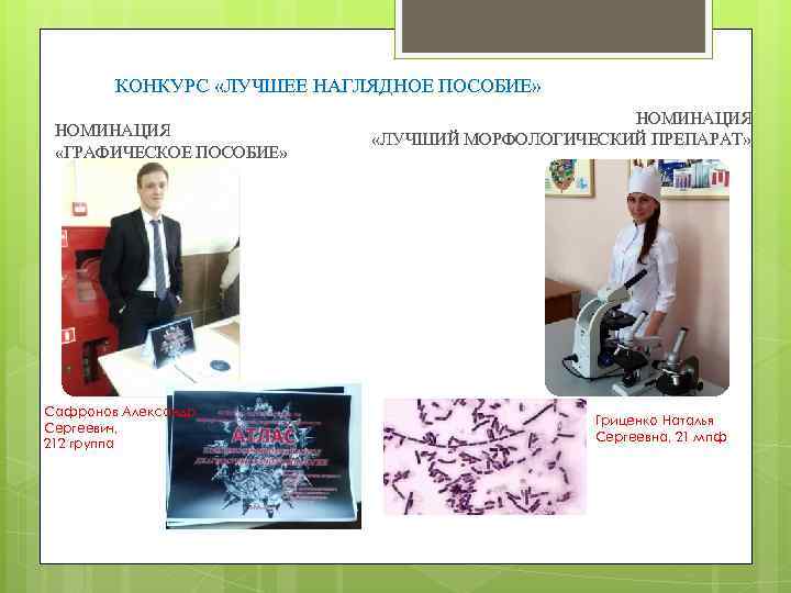 КОНКУРС «ЛУЧШЕЕ НАГЛЯДНОЕ ПОСОБИЕ» НОМИНАЦИЯ «ГРАФИЧЕСКОЕ ПОСОБИЕ» Сафронов Александр Сергеевич, 212 группа НОМИНАЦИЯ «ЛУЧШИЙ