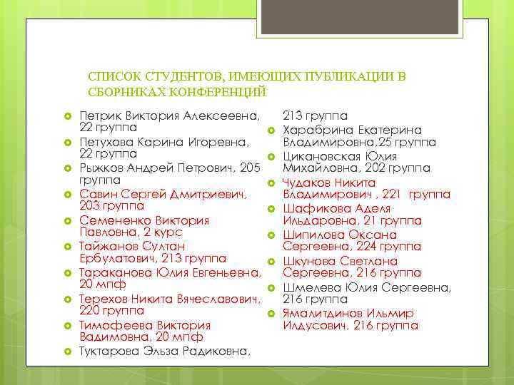 СПИСОК СТУДЕНТОВ, ИМЕЮЩИХ ПУБЛИКАЦИИ В СБОРНИКАХ КОНФЕРЕНЦИЙ Петрик Виктория Алексеевна, 22 группа Петухова Карина