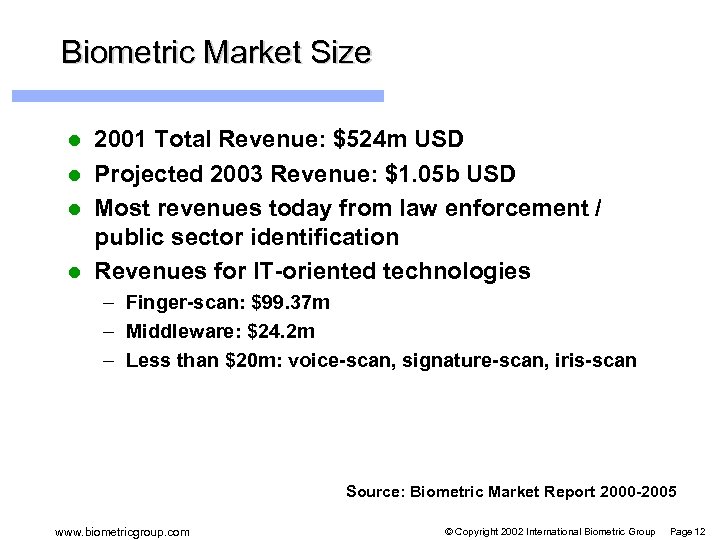 Biometric Market Size 2001 Total Revenue: $524 m USD l Projected 2003 Revenue: $1.