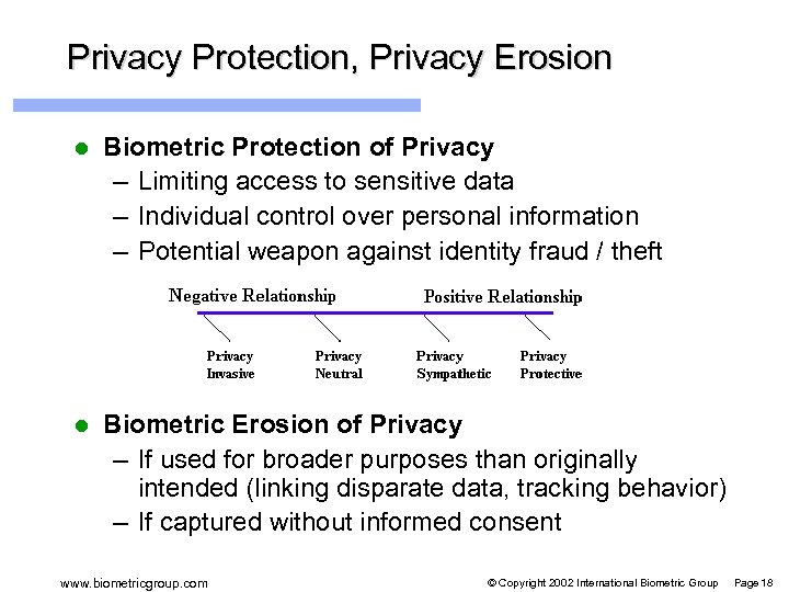 Privacy Protection, Privacy Erosion l Biometric Protection of Privacy – Limiting access to sensitive