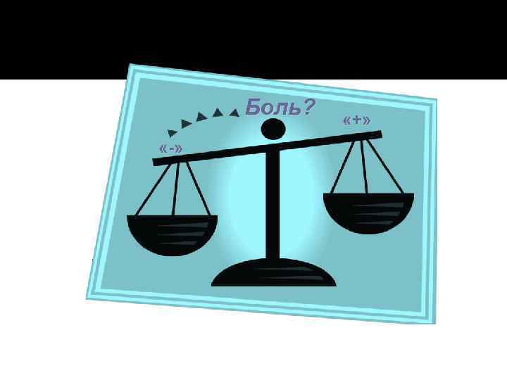 Боль? «-» «+» 