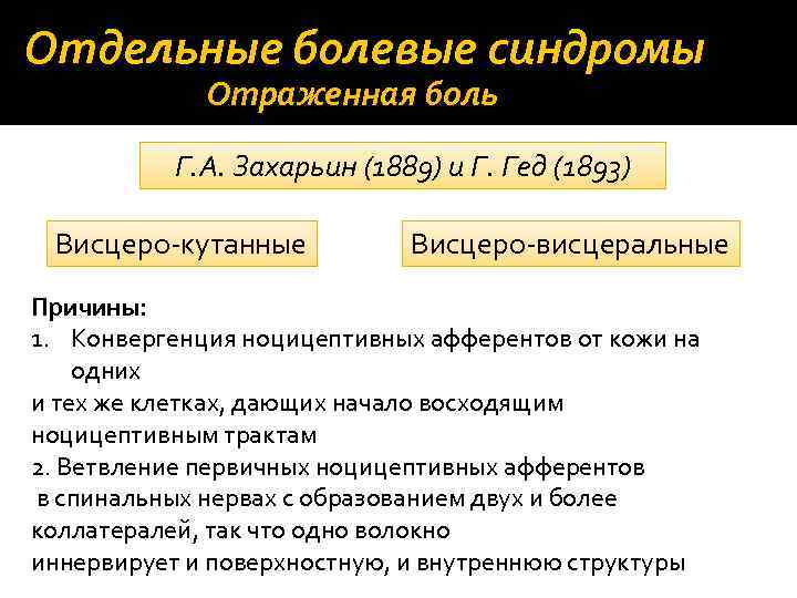 Отдельные болевые синдромы Отраженная боль Г. А. Захарьин (1889) и Г. Гед (1893) Висцеро-кутанные