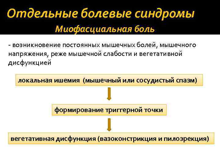 Отдельные болевые синдромы Миофасциальная боль - возникновение постоянных мышечных болей, мышечного напряжения, реже мышечной