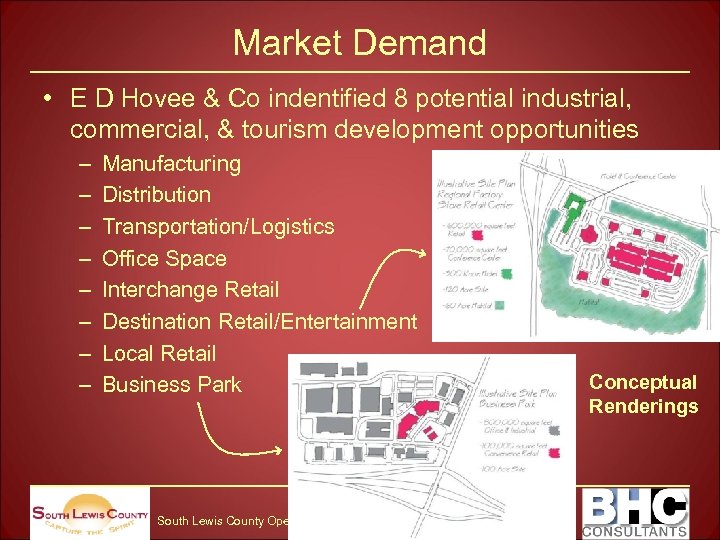 Market Demand • E D Hovee & Co indentified 8 potential industrial, commercial, &