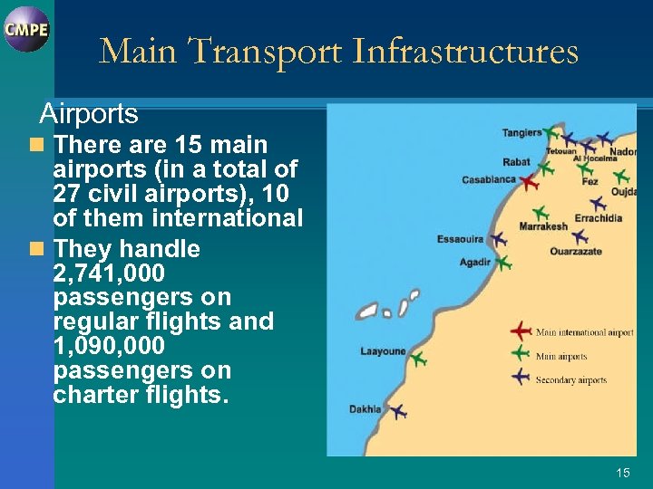 Main Transport Infrastructures Airports n There are 15 main airports (in a total of