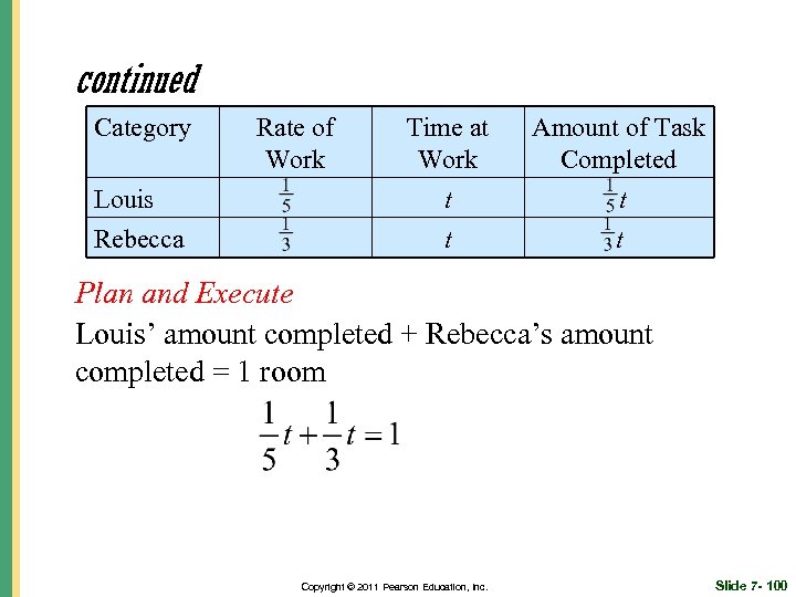 continued Category Louis Rebecca Rate of Work Time at Work t t Amount of