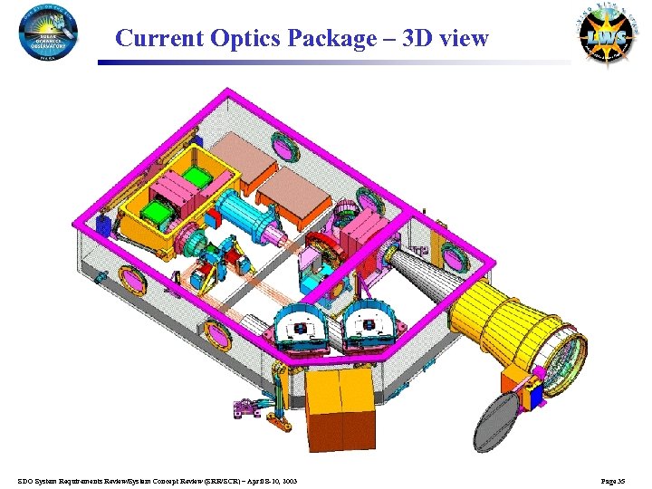 Current Optics Package – 3 D view SDO System Requirements Review/System Concept Review (SRR/SCR)