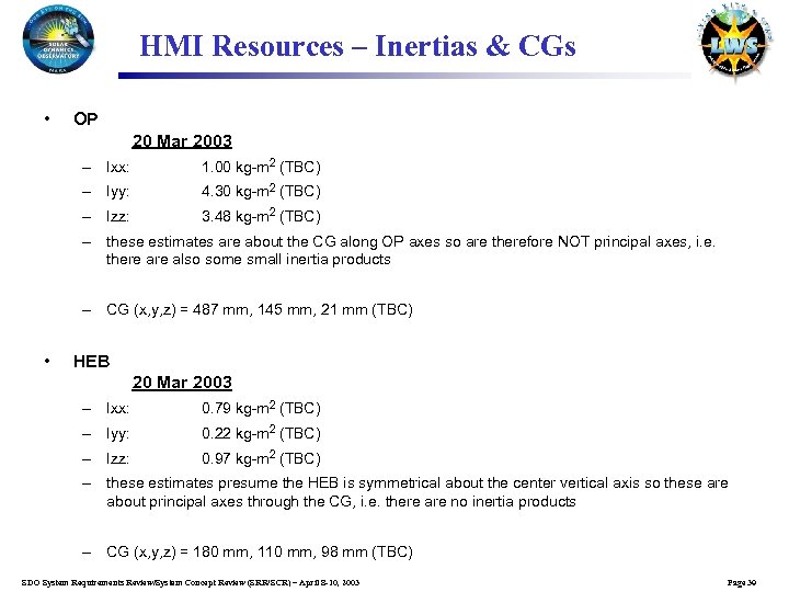 HMI Resources – Inertias & CGs • OP 20 Mar 2003 – Ixx: 1.