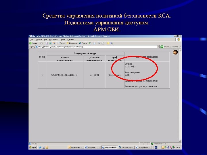 Средства управления политикой безопасности КСА. Подсистема управления доступом. АРМ ОБИ. 