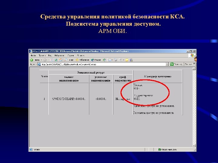 Средства управления политикой безопасности КСА. Подсистема управления доступом. АРМ ОБИ. 