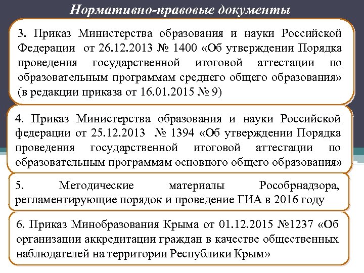 Нормативно-правовые документы 3. Приказ Министерства образования и науки Российской Федерации от 26. 12. 2013