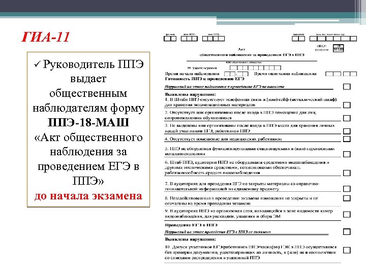 ГИА-11 ü Руководитель ППЭ выдает общественным наблюдателям форму ППЭ-18 -МАШ «Акт общественного наблюдения за