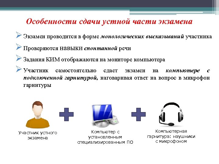 Особенности сдачи устной части экзамена Ø Экзамен проводится в форме монологических высказываний участника Ø