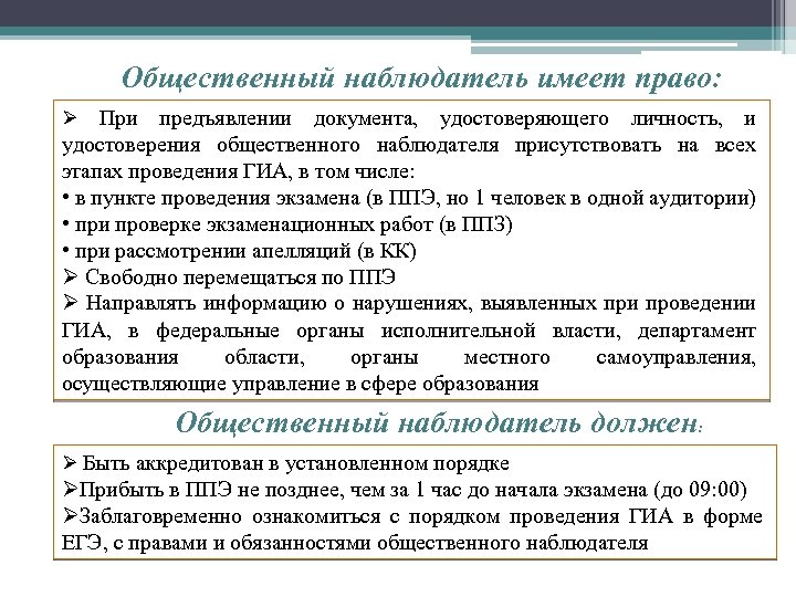 Общественный наблюдатель имеет право: Ø При предъявлении документа, удостоверяющего личность, и удостоверения общественного наблюдателя