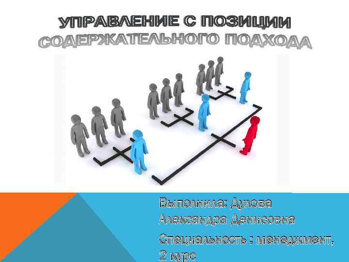Выполнила: Дулова Александра Денисовна Специальность : менеджмент, 2 курс 