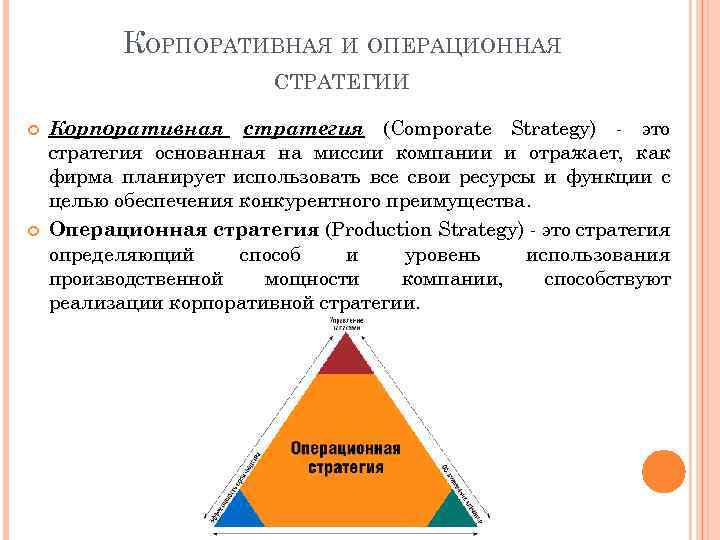 КОРПОРАТИВНАЯ И ОПЕРАЦИОННАЯ СТРАТЕГИИ Корпоративная стратегия (Comporate Strategy) это стратегия основанная на миссии компании