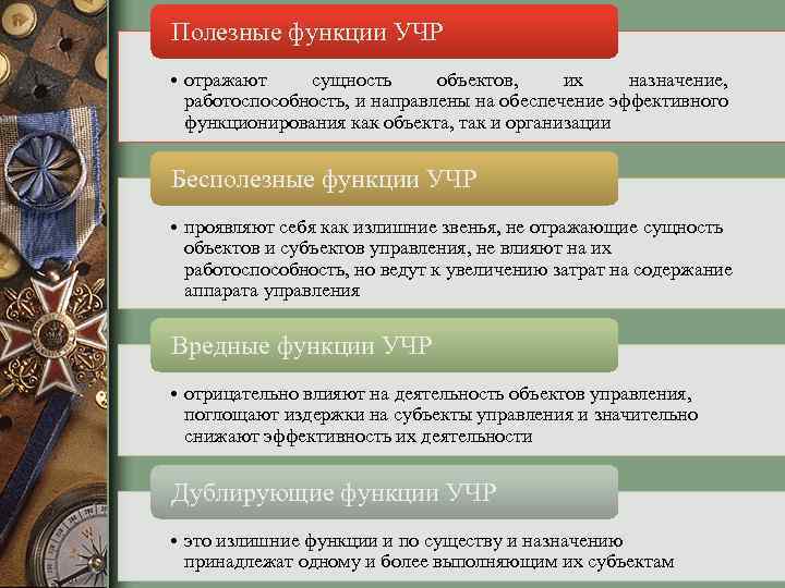 Полезные функции УЧР • отражают сущность объектов, их назначение, работоспособность, и направлены на обеспечение