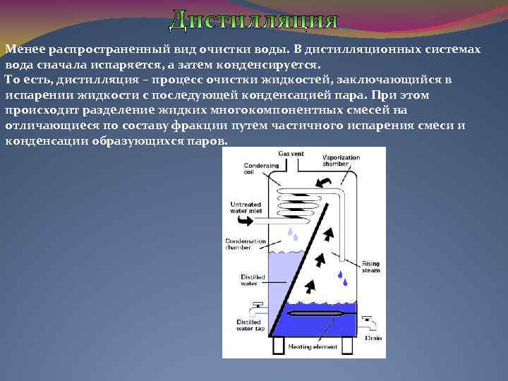 Менее распространенный вид очистки воды. В дистилляционных системах вода сначала испаряется, а затем конденсируется.