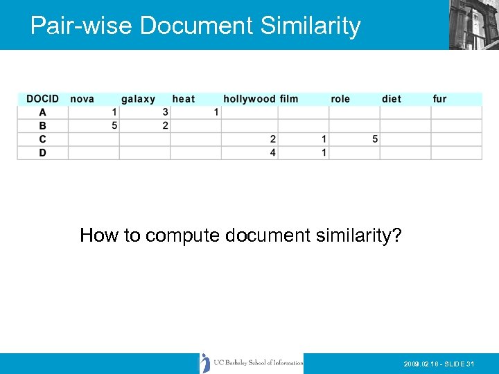 Pair-wise Document Similarity How to compute document similarity? 2009. 02. 18 - SLIDE 31
