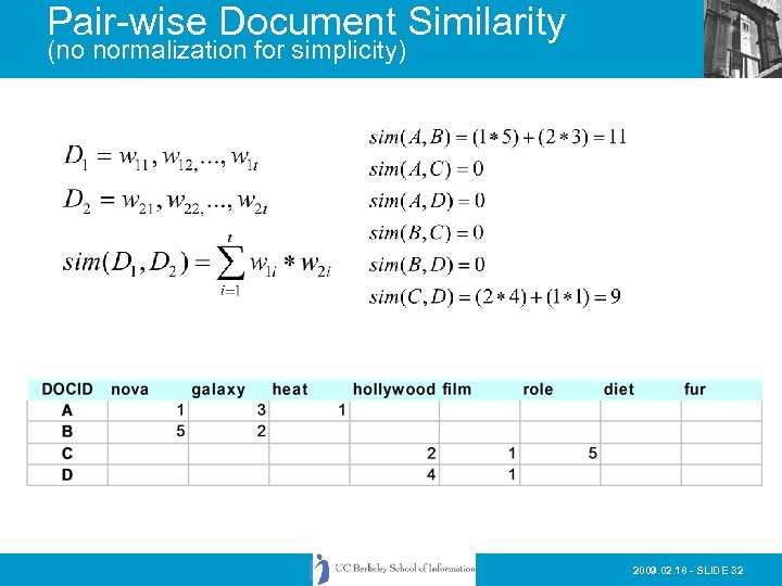 Pair-wise Document Similarity (no normalization for simplicity) 2009. 02. 18 - SLIDE 32 