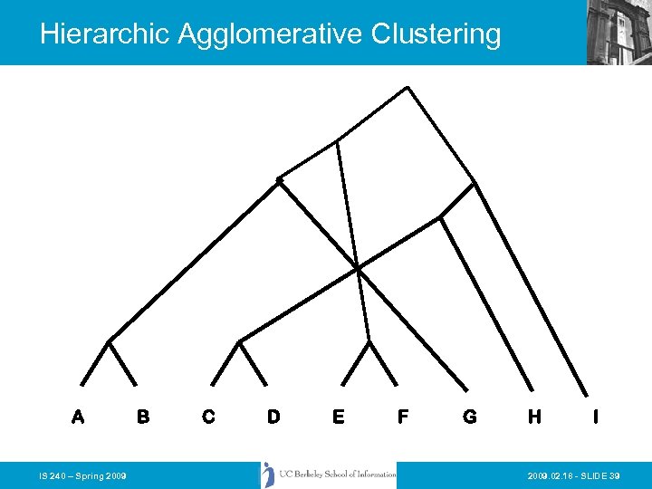 Hierarchic Agglomerative Clustering A IS 240 – Spring 2009 B C D E F