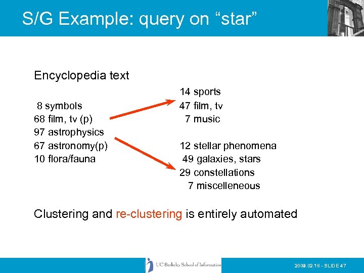 S/G Example: query on “star” Encyclopedia text 8 symbols 68 film, tv (p) 97
