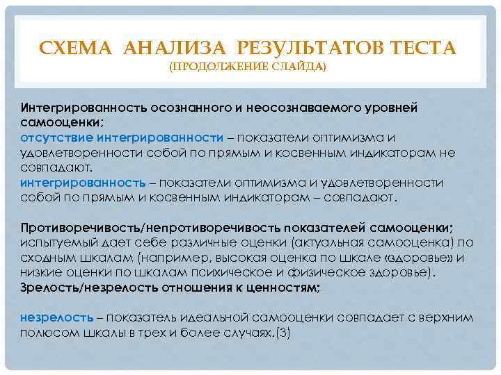 СХЕМА АНАЛИЗА РЕЗУЛЬТАТОВ ТЕСТА (ПРОДОЛЖЕНИЕ СЛАЙДА) Интегрированность осознанного и неосознаваемого уровней самооценки; отсутствие интегрированности