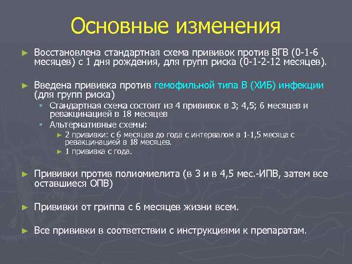 Схема вакцинации. Схема вакцинации против ВГВ. Прививка ВГВ v1. Схема иммунизации против ВГВ лиц высокого риска инфицирования ВГВ. Схема вакцинации ВГВ детям.