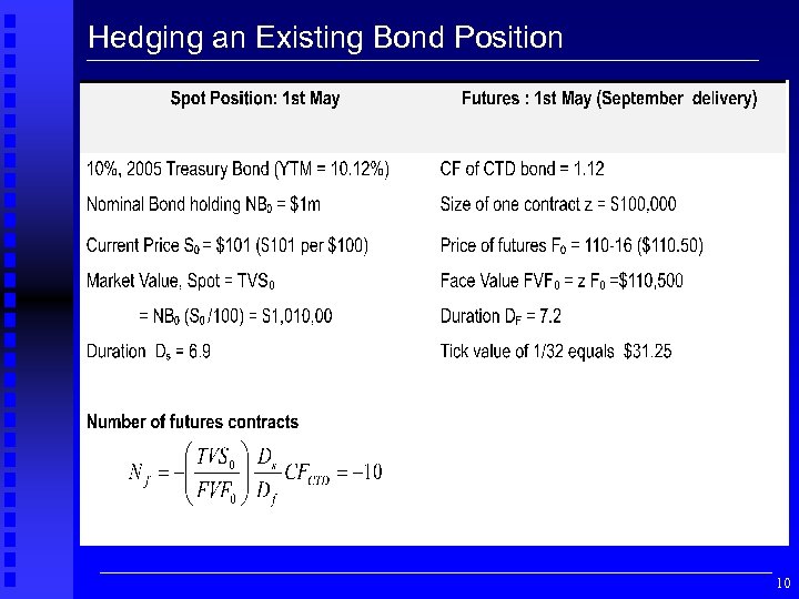Hedging an Existing Bond Position 10 