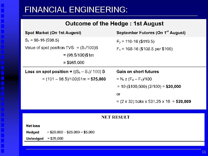FINANCIAL ENGINEERING: 11 