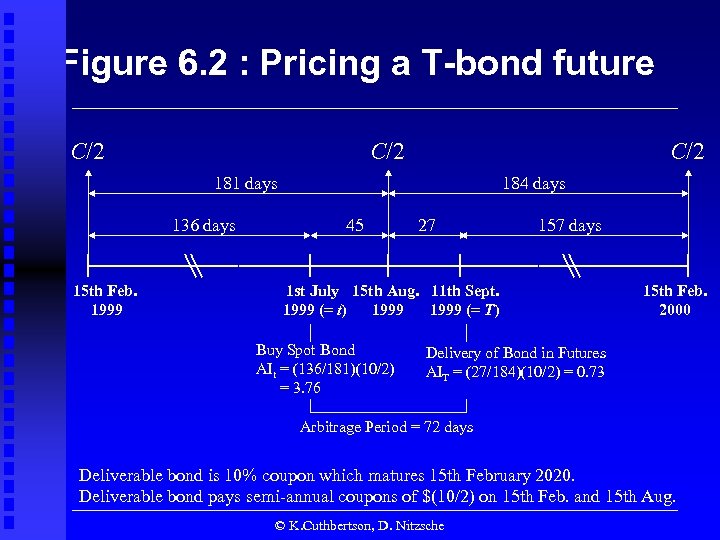 Figure 6. 2 : Pricing a T-bond future C/2 C/2 181 days 136 days