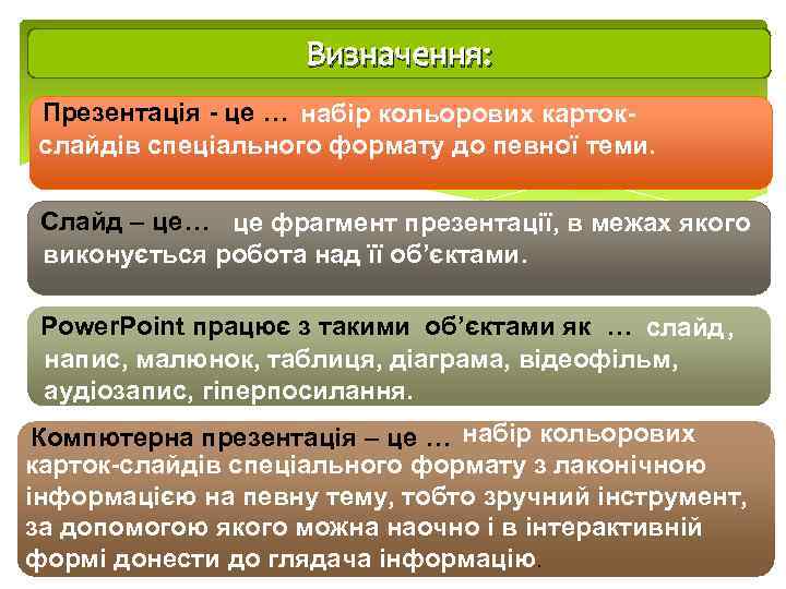 Визначення: Презентація - це … набір кольорових картокслайдів спеціального формату до певної теми. Слайд