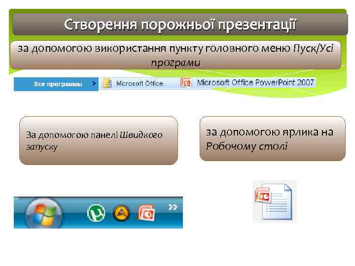 Створення порожньої презентації за допомогою використання пункту головного меню Пуск/Усі програми За допомогою панелі