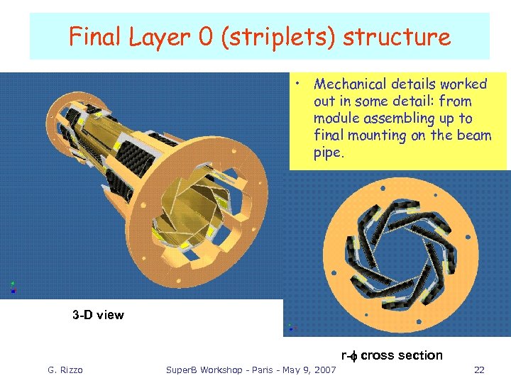 Final Layer 0 (striplets) structure • Mechanical details worked out in some detail: from