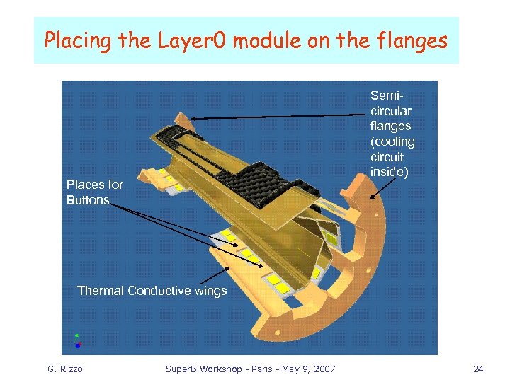 Placing the Layer 0 module on the flanges Semicircular flanges (cooling circuit inside) Places
