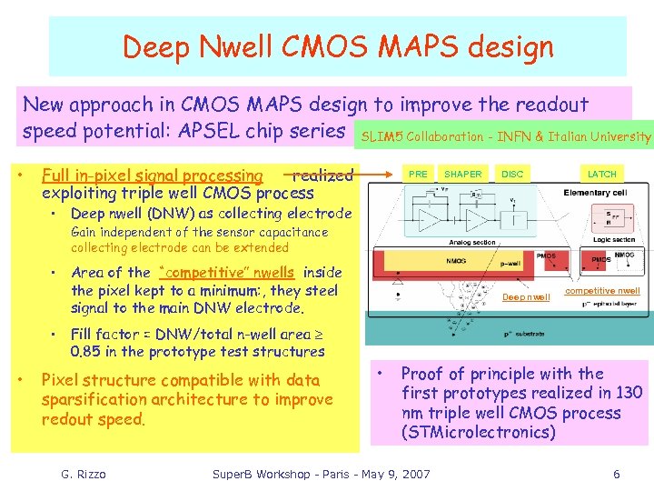 Deep Nwell CMOS MAPS design New approach in CMOS MAPS design to improve the
