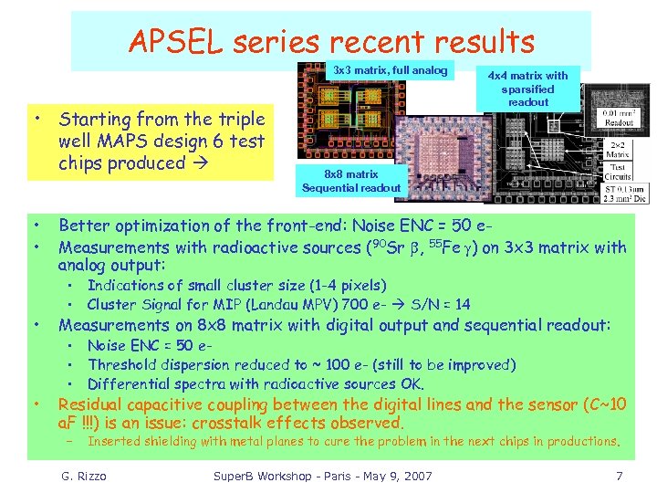 APSEL series recent results 3 x 3 matrix, full analog • Starting from the